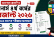 অনার্স ৪র্থ বর্ষের রেজাল্ট ২০২৬