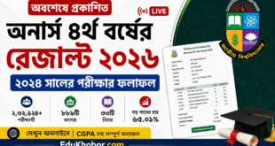 অনার্স ৪র্থ বর্ষের রেজাল্ট ২০২৬
